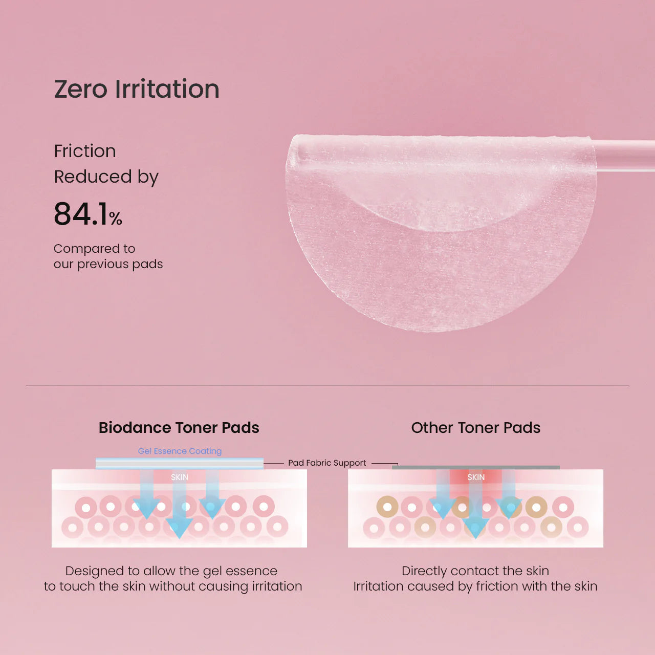 Collagen Gel Toner Pads